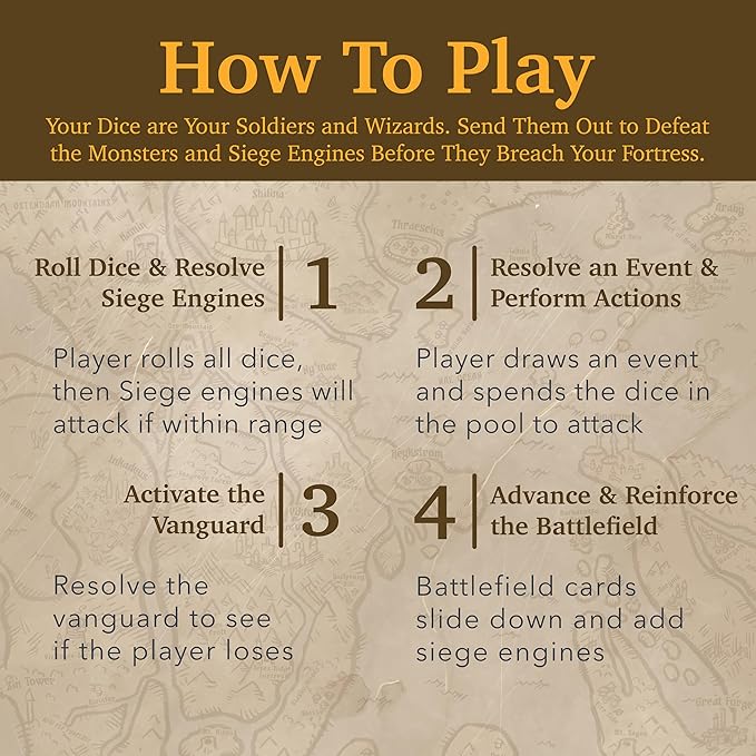 Siege of Valeria Board Game - Tower Defense Solo Board Game with Dice Rolling and Combo Cards. Single Player Fun with Fast Paced Gameplay