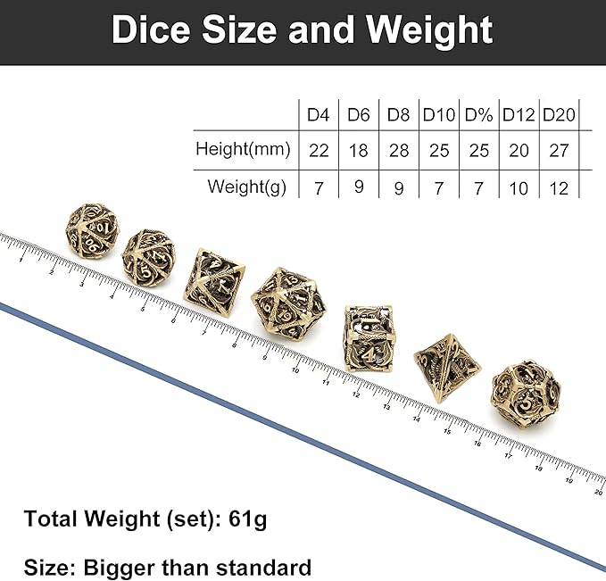 DND Dice,Hollow D&D Metal Dice,Dungeons and Dragons Dice Set with Gift Box,7 PCs Steampunk Polyhedral Dice Games Set for RPG,MTG,Pathfinder, (Dragon Ancient Bronze)