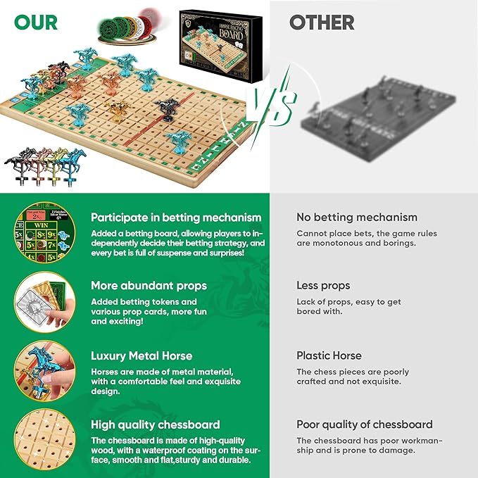 Premium Horse Racing Game with Cards and Dice, Horse Race Betting Board Game for Adult, Thickened Solid Wood with 143 Chips, 9 Metal Horses, Bet Board & Tokens & Cards, Rich Props for Enhanced Fun