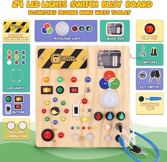 Busy Board,Montessori Toys for 1-3 Years Old, Wooden Toddler Toys, Autism Sensory Travel Toy, Ideal Gift for 1+ Year Old Boys (Busy Board v4)