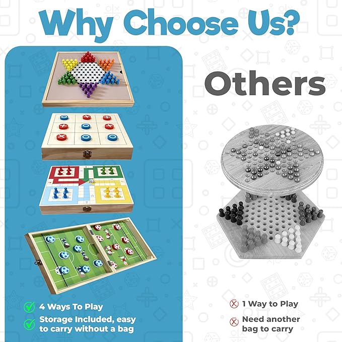 Double Sided 4-in-1 Board Games - Fast Sling Puck Game | Ludo Board Game | Tic Tac Toe Game | Chinese Checkers Board Game | Family Board Games for Kids and Adults | Wooden Board Games for Family Night