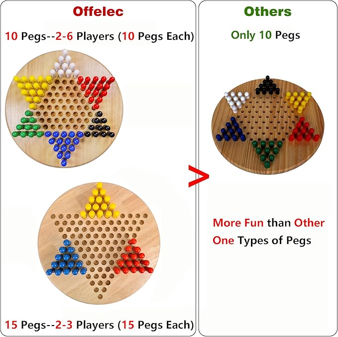 Large 15" Wooden Chinese Checkers Board Game – Classic Strategy Game with 75 Wooden Pegs (6 Colors), 2-6 Players (10 Pegs Each) or 2-3 Players (15 Pegs Each) – Fun Family Game for Kids, Adults