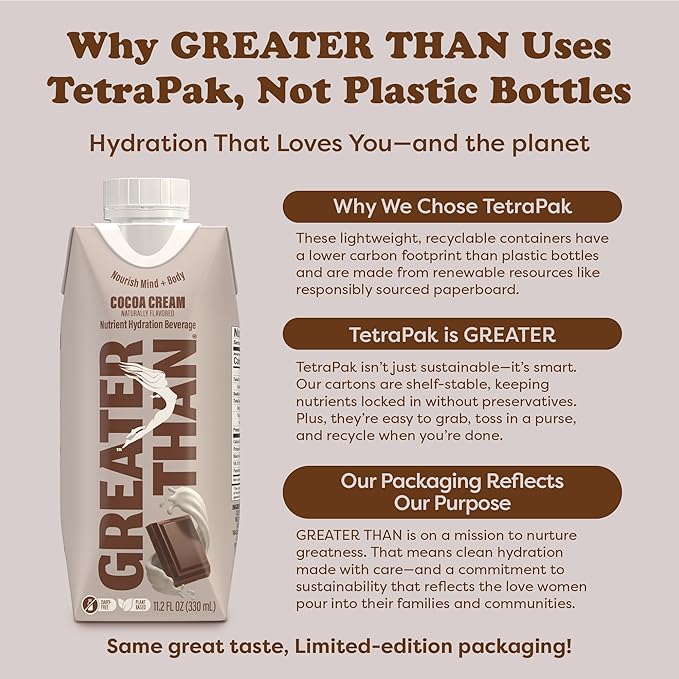 Greater Than Nutrient Hydration Beverage, Electrolyte Drink for Gut Health & Energy with Coconut Water, Vitamins, Gluten Free, Plant Based, Low Sugar, Cocoa Cream, 12 Pack