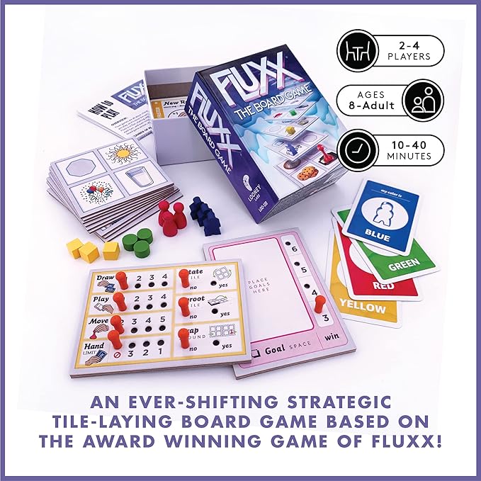 The Fluxx Board Game - Dynamic Gameplay for 2-4 Players