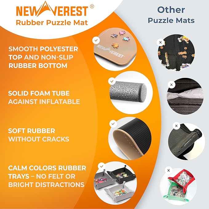 The Original Newverest Jigsaw Puzzle Mat Roll Up, Rose Gold, 46” x 26” Portable Keeper Up to 1500 pieces with Non-Slip Rubber Bottom & Smooth Top + 3 Puzzle Sorting Trays & Travel-Friendly Storage Bag