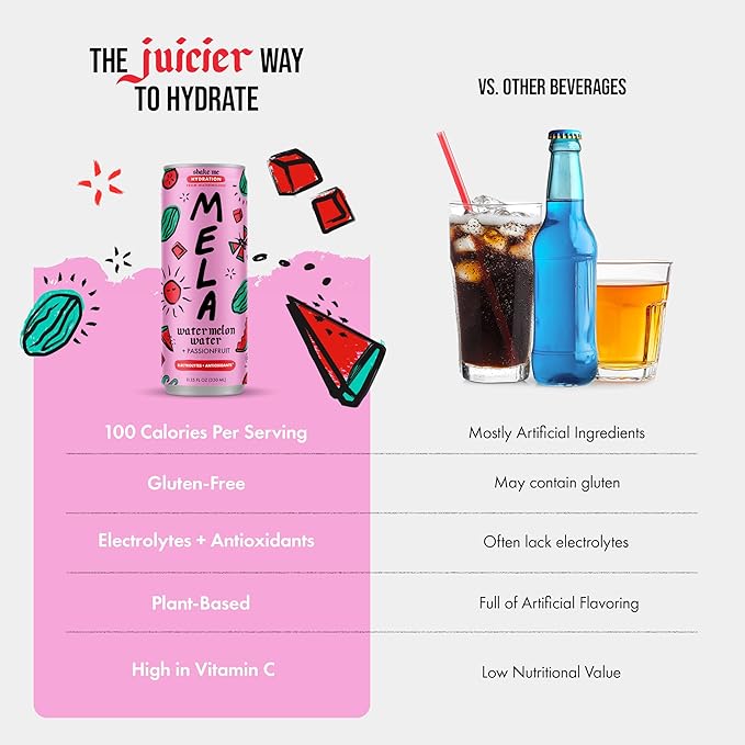 Mela Watermelon Water (12-Pack) - Natural Watermelon Juice Drink with Vitamin C, Electrolytes, Antioxidants - Coconut Water Alternative, Real Fruit Juice, Gluten-Free (Passionfruit, 11.15 fl oz)