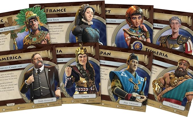 Civilization Board Game - Tactical Strategy for Ages 14+, 2-4 Players, 1-2 Hour Playtime by Fantasy Flight Games