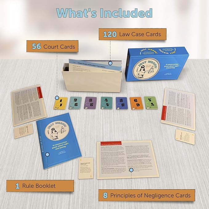That's Just Wrong! – A Critical Thinking & Debate Game for Teens & Classrooms | Fun Ethical Dilemmas & Real-Life Legal Scenarios for Engaging Conversations