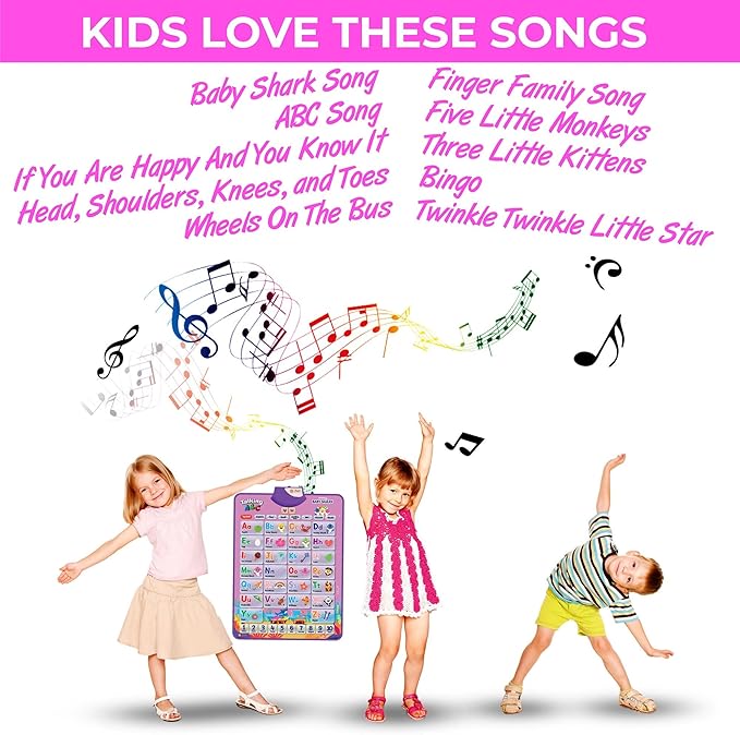 Pinkfong BabyShark Alphabet & Number Learning Toy for Girls Pink Edition | PinkFong Official Song Musical Mat | Best Birthday 1 Year Old Toys | Baby Shark Toys for Toddlers 1-3 | Baby Shark Games