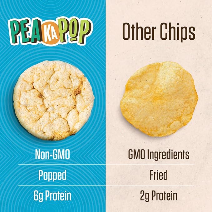 PeaKaPop Veggie Chips – Plant-Based, Healthy Veggie Crisps with Pea, Lentil & Chickpea Protein – Vegan, Gluten-Free, Popped Chips – Snack Size for Kids & Adults – 1 oz Bags (15-Pack) – Variety Pack