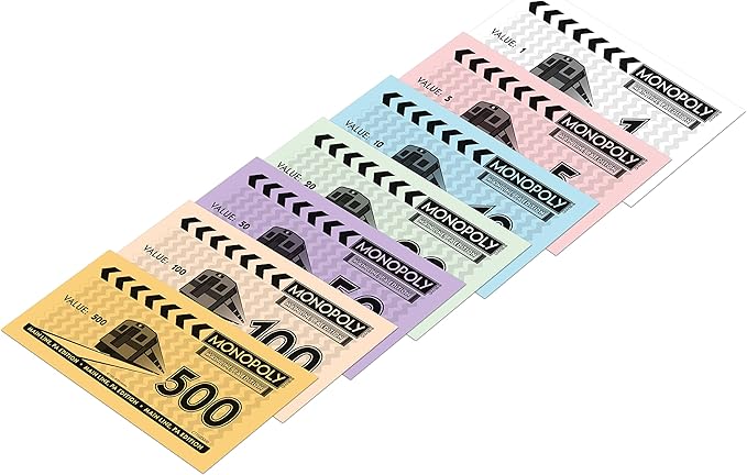 Monopoly Board Game - The Main Line Edition: 2-6 Players Family Board Games for Kids and Adults, Board Games for Kids 8 and up, for Kids and Adults, Ideal for Game Night