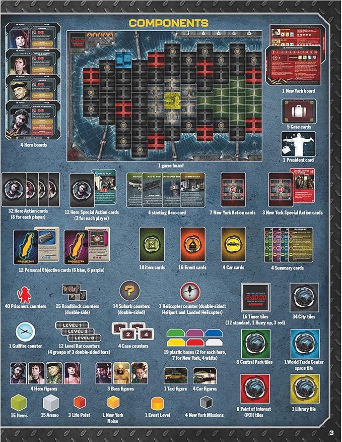 Pendragon Studios: Escape from New York: The Board Game - Hero Strategy Board Game Baed On The Movie, Ages 14+, 1-4 Players, 60 Min