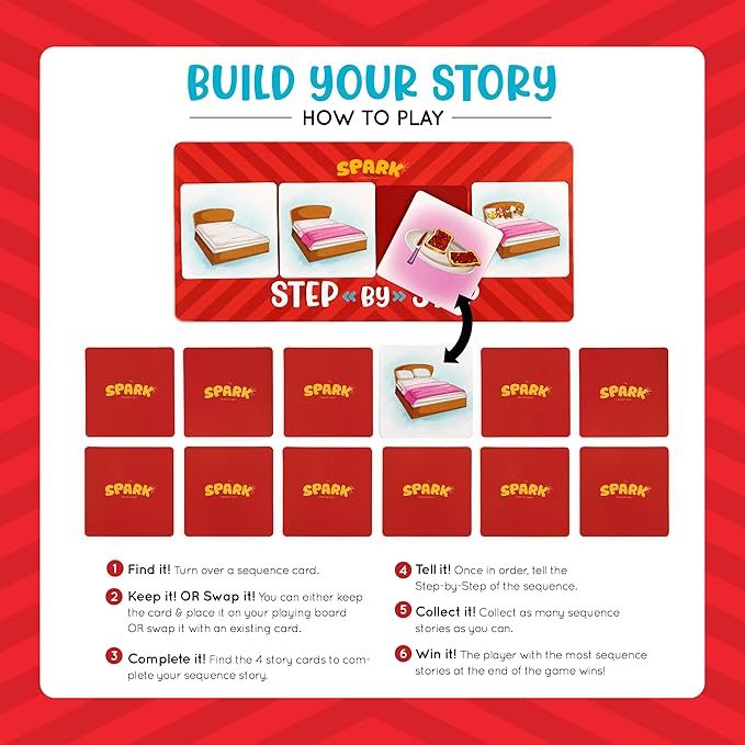 SPARK INNOVATIONS Sequence Board Game, Sequencing Card Game, Homeschool Supplies, Sequence Cards for Kids Picture Cards, Preschool Must Have, Educational Board Games
