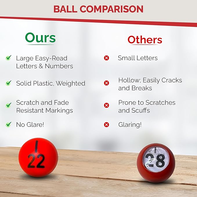 MR CHIPS 11" (Inch) Tall Professional Bingo Set with Steel Cage, Everlasting 7/8” Balls, 18 Cards and 300 Chips - Mysterious Black Color