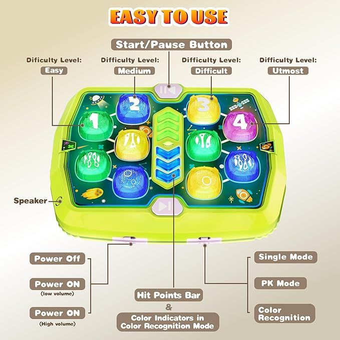 Hammer Mole Game Toy for Toddler, Toys for 3 4 5 6+ Year Old Boys/Girls, Interactive Educational Pounding Toys with 2 Hammers, Music & Light, 3 Modes, Birthday Xmas Gifts for Boys Girls Kids Age 3+