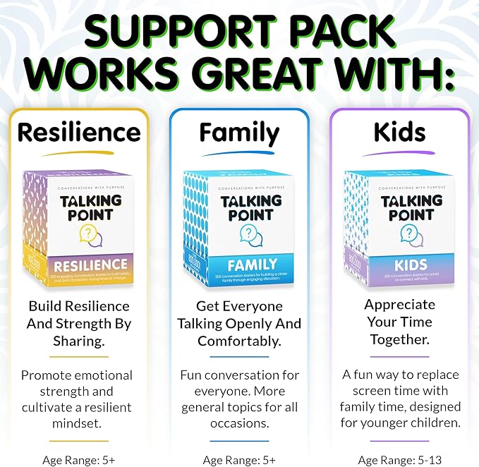 200 Safe, Trauma-Informed Conversation Starter Cards for Stronger Families - Build Support, Trust and Connection While Promoting A Sense of Safety - Parents Adults Children's Therapy Icebreaker Game