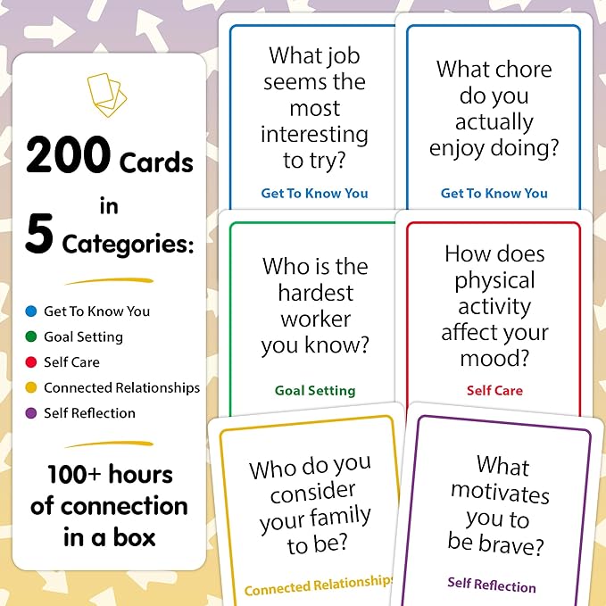 200 Resilience Conversation Starter Cards for Stronger Families - Build Trust, Safety and Connection Through Transitions or Life Changes - Deeper Discussion Parents Children's Therapy Icebreaker Game