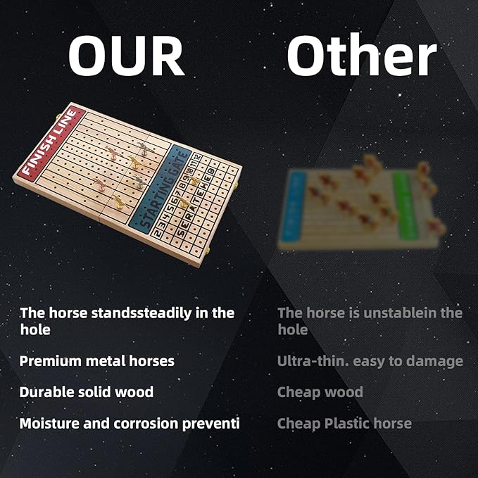 Horse Race Board Game Foldable Horse Racing Board Game with 11 Metal Horses with 4 Solid Wood Dice and 2 Boxes of Cards