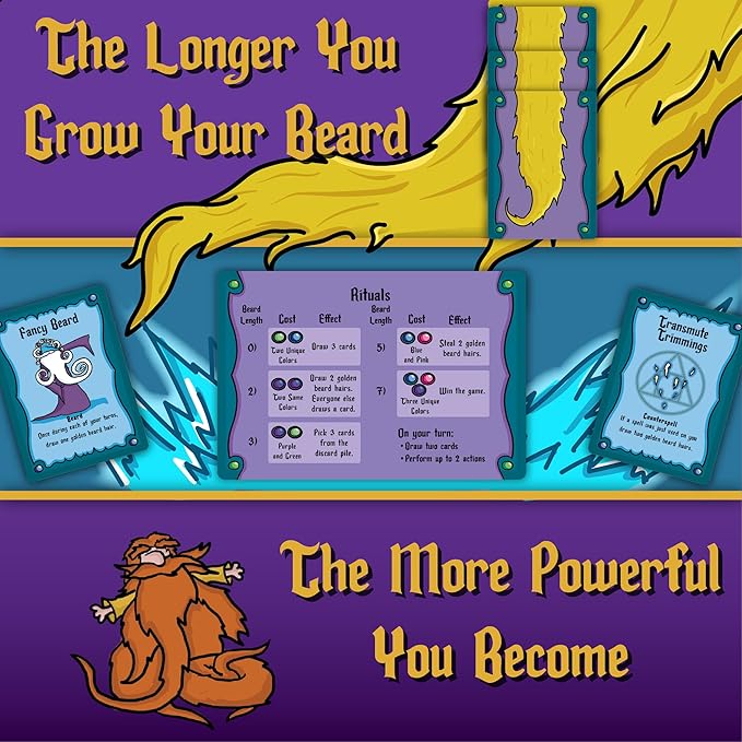 Beard Wizards Card Game for 2-5 Players by The Dusty Top Hat