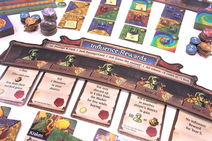 Sorcerer City Board Game | -Tile Laying and Deck Building Strategy Game of Wizard Architects, for Teens and Adults, 1-6 Players