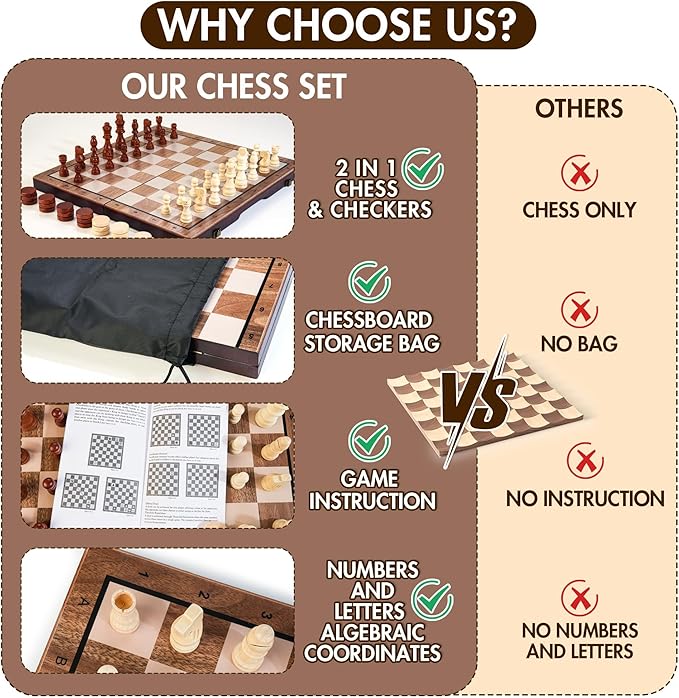 2 in 1 Magnetic Wooden Chess Set & Checkers Board Game, 15’’ Folding Chess Board with Pieces Storage Slots, 2 Extra Queens, Portable Travel Chess Set for Kids Adults Beginner Age 3+