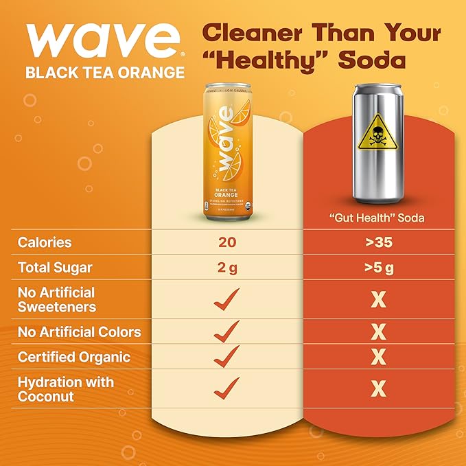 WAVE Sparkling Refreshers | Sparkling Juice | Organic Hydration | Low Calorie Drink | Lightly Carbonated Soda Alternative | No Added Sugar or Artificial Ingredients | Black Tea Orange | 12 Pack