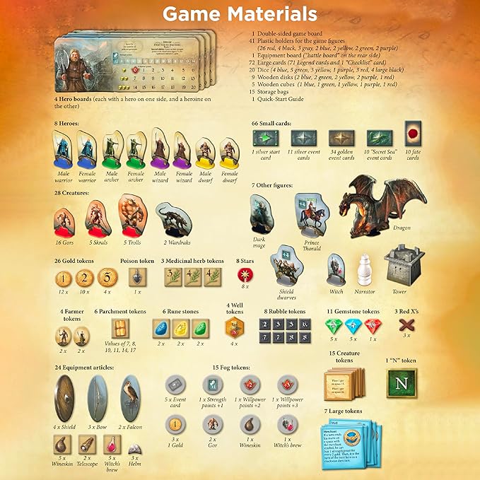 Legends of Andor Board Game | Cooperative Strategy Adventure Game By KOSMOS | Spiel Des Jahres Kennerspiel Winner