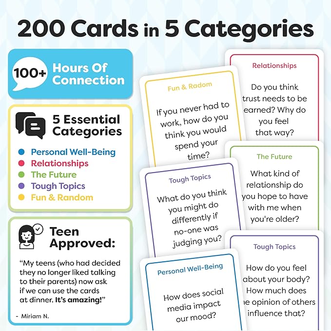 200 Family Conversation Cards - Put Down The Phones & Connect with Family - Get to Know Each Other Better with Meaningful Talk - Let Kids Express Themselves, Great for Dinner Table & Road Trips
