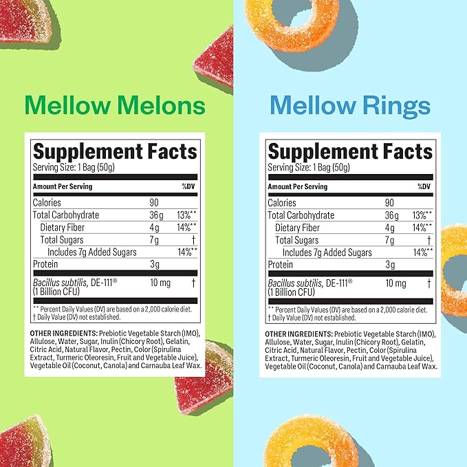 Tandy Mellow Melons & Mellow Rings L-Theanine Gummies I Relaxation Gummy with Watermelon & Peach Flavors I Calming Gummies for Adults I Gluten-Free Fast-Acting Dietary Supplement Gummy I 6-Pack