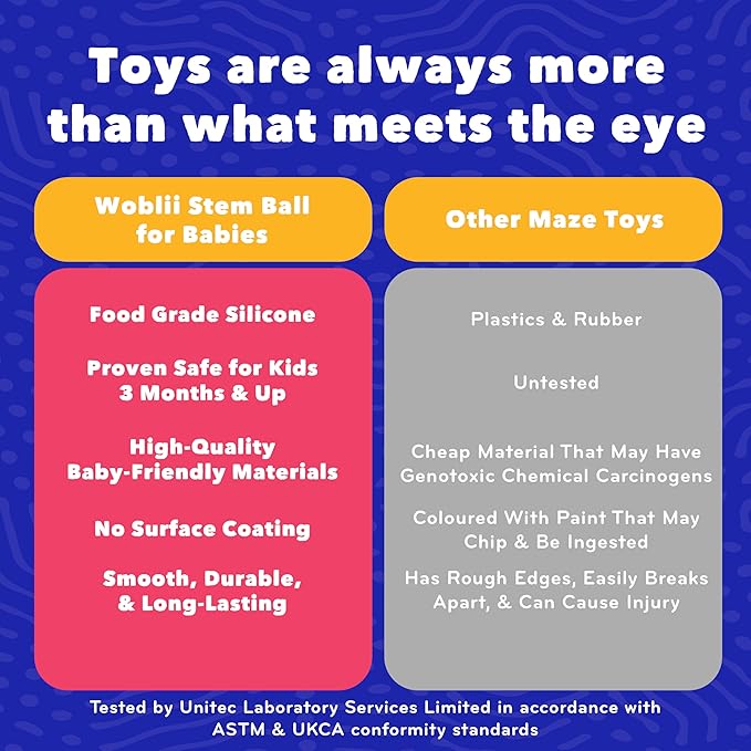 Mobi Woblii Sensory Ball - Sensory Activities for Toddlers and Kids, BPA-Free and Food Grade Silicone Teething Toy, Montessori Learning Games - for 3 Month Old and Up