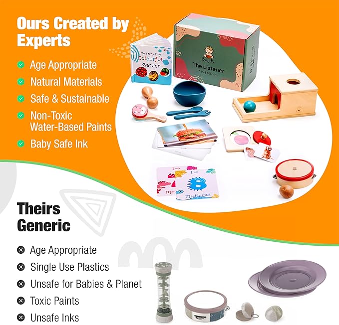 Montessori Toy Set 7-8 Months Infant Toys - Object Permanence Box, Baby Led Weaning, Feeding Set, Wooden Sensory Musical Instruments, Puzzle, Board Book, Flash Cards, Gifts Basket