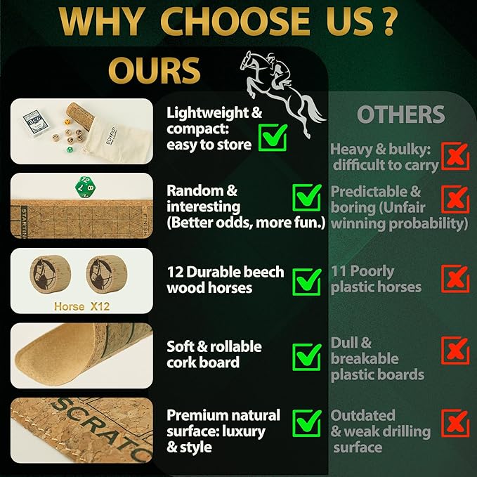 Portable Horse Race Board Game, Travel Dice Game with Cork Board, 12 Horses, Poker, Canvas Bag, Fair Horse Racing Game, Easy Carry, Parties, Family Nights, Travel, Outdoors, Edyfico GSM101