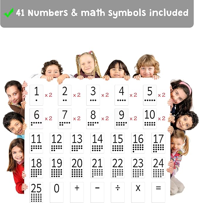 Magnetic Number Flash Cards - Large 0-25 Math Cards, Early Addition and Subtraction, Multiplication, Division and Symbols, for Classroom Teachers, Homeschool, Toddlers, Kids and Adults
