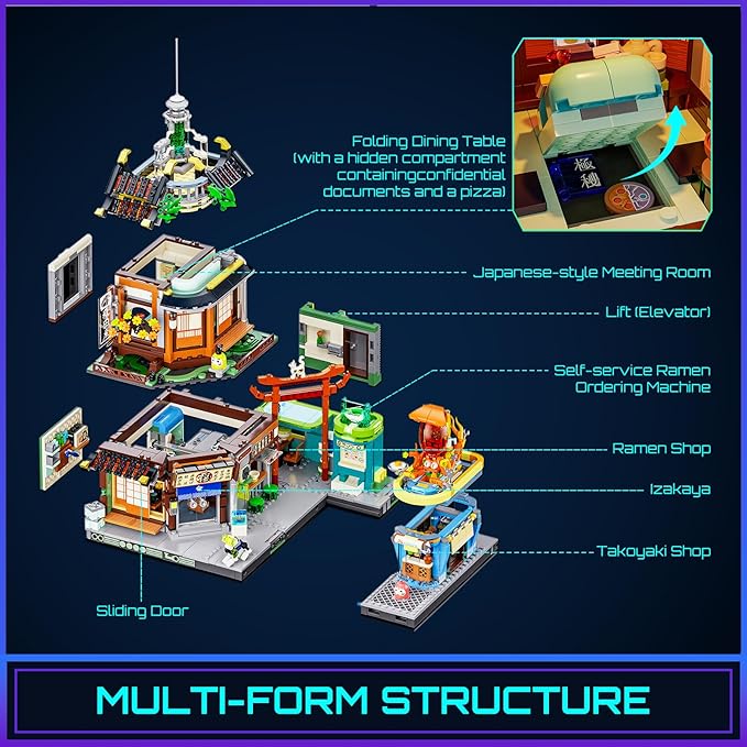 FUNWHOLE Cyberpunk Japanese-Izakaya Lighting-Building-Bricks Set - Cyberpunk Neon City Future Pub Japanese Street View House Collection LED Light Model Set 1987 Pcs for Adults and Sci-fi Lovers