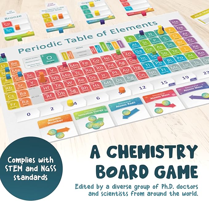 Periodic: A Game of the Elements | Periodic Table Board & Card Game About Atoms, Elements & Compounds | A Strategy Board Game for Gamers & Educational Science Game for Kids or Family Game Night