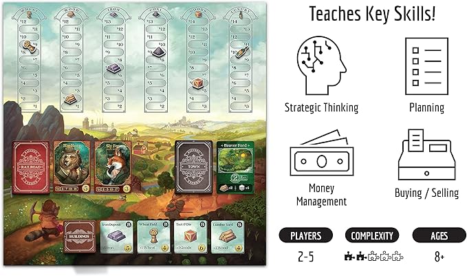 Raccoon Tycoon - Gateway Strategy Board Game for Adults and Family | Fast, Fun, Economic and Set-Collecting Competitive Game | 2-5 Players | Ages 8 and Up | 60-90 Minutes | by Forbidden Games