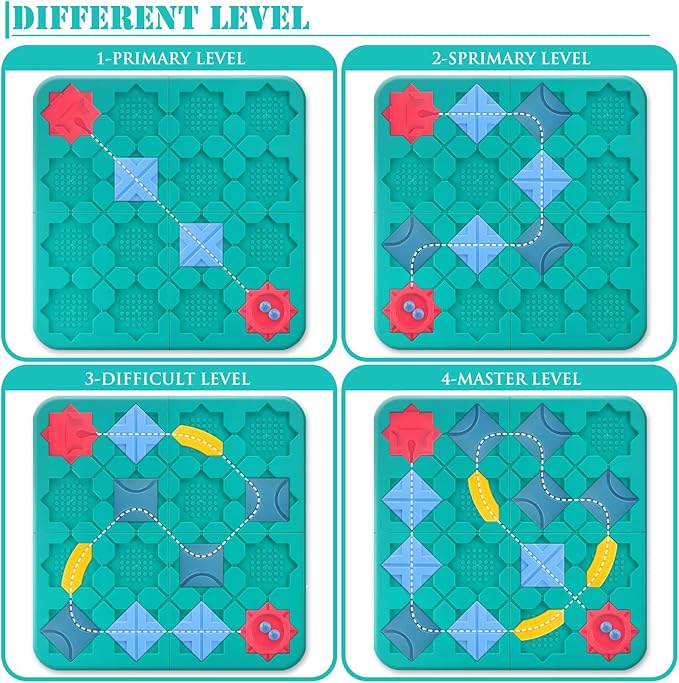 Kids Toys STEM Board Games - Logic Road Builder Brain Teasers Puzzles for 3 4 5 6 Year Old Boys Girls,Educational Montessori Birthday Gifts for Ages 4-8 Preschool Classroom Learning (30 PCS)