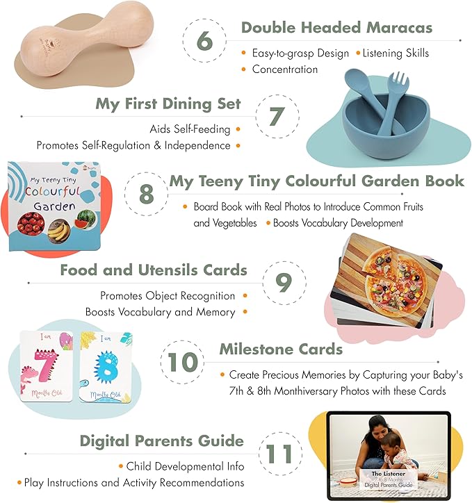 Montessori Toy Set 7-8 Months Infant Toys - Object Permanence Box, Baby Led Weaning, Feeding Set, Wooden Sensory Musical Instruments, Puzzle, Board Book, Flash Cards, Gifts Basket