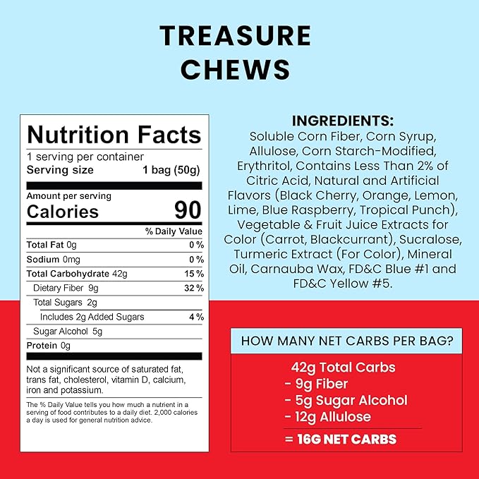 Snack Owl Vegan Sour Gummy Candy – Gluten Free, Low Calorie Candy - Guilt Free & Delicious Healthy Gummy Snacks - (Treasure Chews)