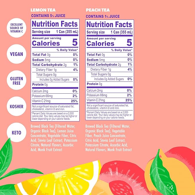 Swoon Iced Tea Variety Pack - Low Carb, Paleo-Friendly, Gluten-Free Keto Drink - Half + Half IcedTea Lemonade, Peach Iced Tea, and Lemon Tea - 12 fl oz (Pack of 12)