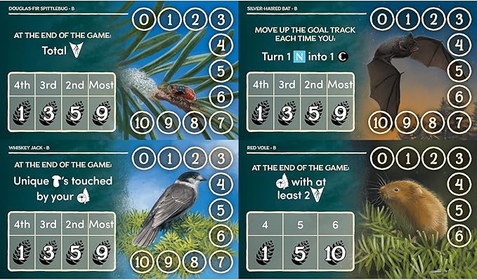 AEG Undergrove | Tile Placement and Pick-up and Deliver Board Game | Trade Nutrients with Fungi to Grow New Trees | 1-4 Players | Ages 10+