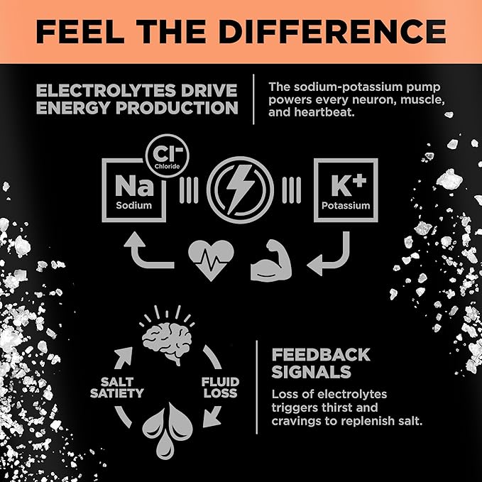 Drink LMNT Sparkling Electrolyte Drink - Grapefruit Salt | 12-Count