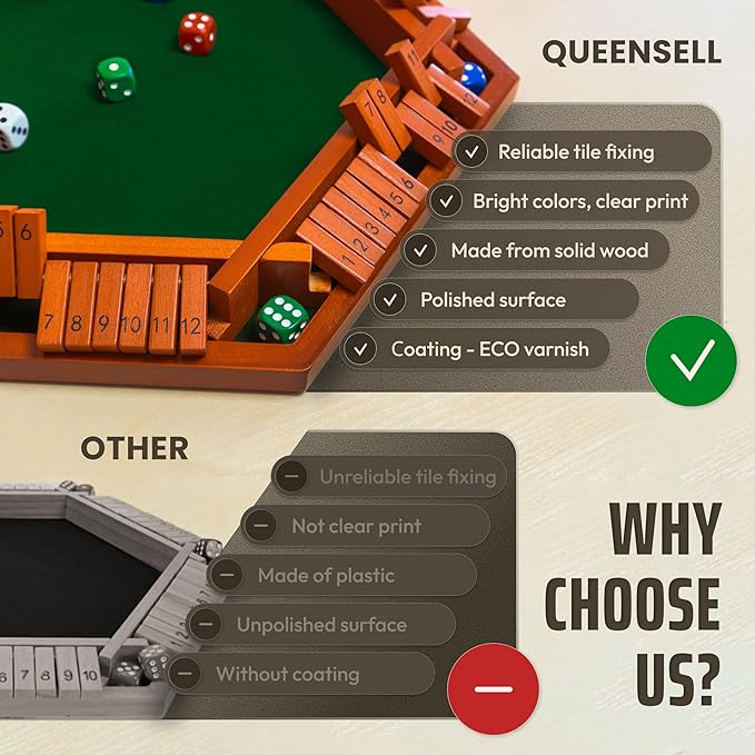 Queensell Shut The Box Game 12 Numbers for 1-6 Players - 16-inch Wooden Board Shut The Box Game 12 Numbers for Adults & Kids - Ideal for Games Night