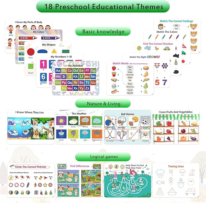 Preschool Montessori Toys Busy Book, 18 Themes Toddler Educational Learning Activities Book, Autism Sensory Toys with ABC Numbers Colors Shapes for Kids 3 4 5 Years Old