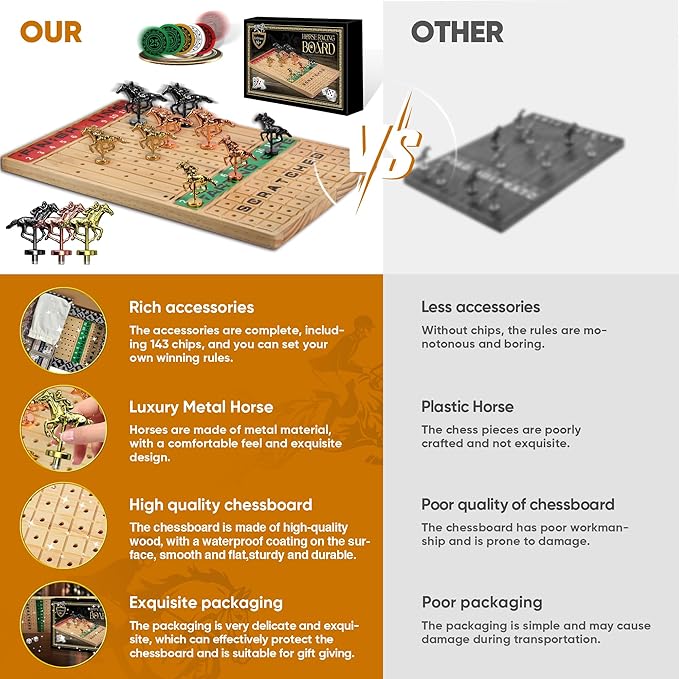 Horse Racing Game with Cards and Dice, Horse Race Board Game for Adult, Thickened Solid Wood with 11 Luxurious Durable Classic Metal Horses, 143 Chips, 2 Dice, 2 Boxes of Cards