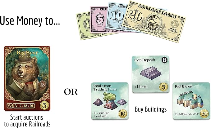 Raccoon Tycoon - Gateway Strategy Board Game for Adults and Family | Fast, Fun, Economic and Set-Collecting Competitive Game | 2-5 Players | Ages 8 and Up | 60-90 Minutes | by Forbidden Games