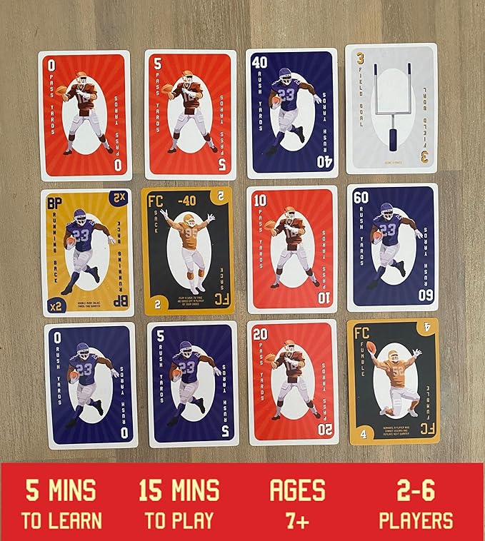 New Fast-paced Football Card Game for Families, Games Nights, Tailgates & Even Half-time | Enjoyed by Kids, Teens and Adults | 2-6 Players, Ages 7+, 5 min to Teach, 15 min to Play