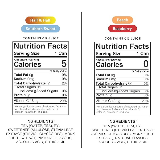 Ryl Iced Tea MVP Variety Pack – Antioxidant Superblend, No Artificial Ingredients, Zero Sugar, Five Calorie, Low Carb, Non-GMO, Kosher, Gluten Free, Made in the USA, 12-Pack, 16 Fl Oz