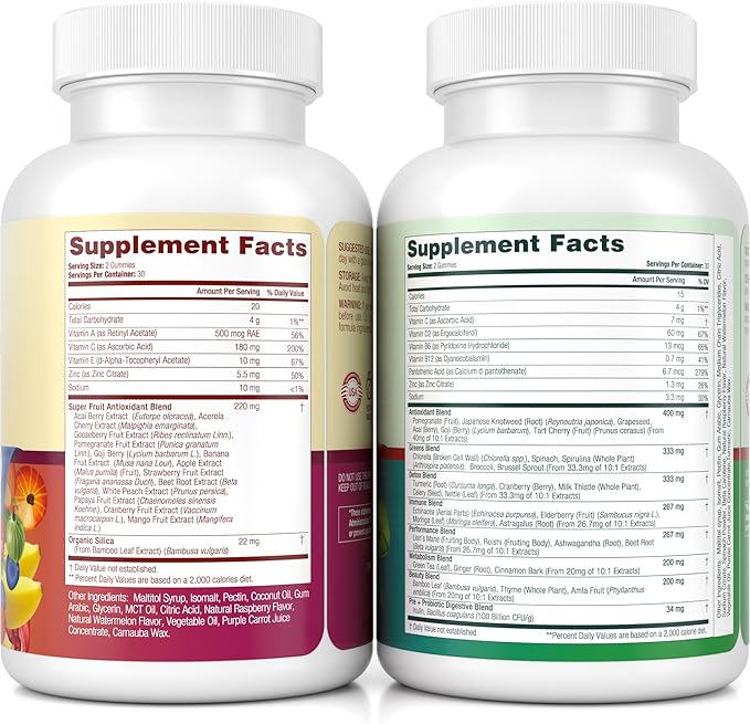 Everyday Debloat & Detox Sugar-Free Fruits and Veggies Gummies - Energy Support with Superfood Fruit and Vegetable Supplement (120 Chews) Cruelty-Free, Vegan, Gluten-Free, Fruit and Vegetable Vitamin