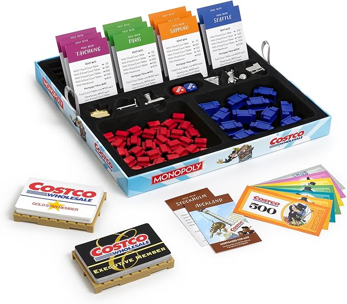 WS Game Company Monopoly Costco Edition